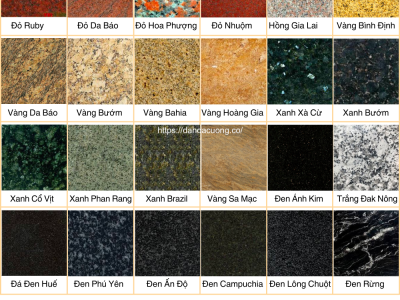 Bảng báo giá Đá Hoa Cương 2026